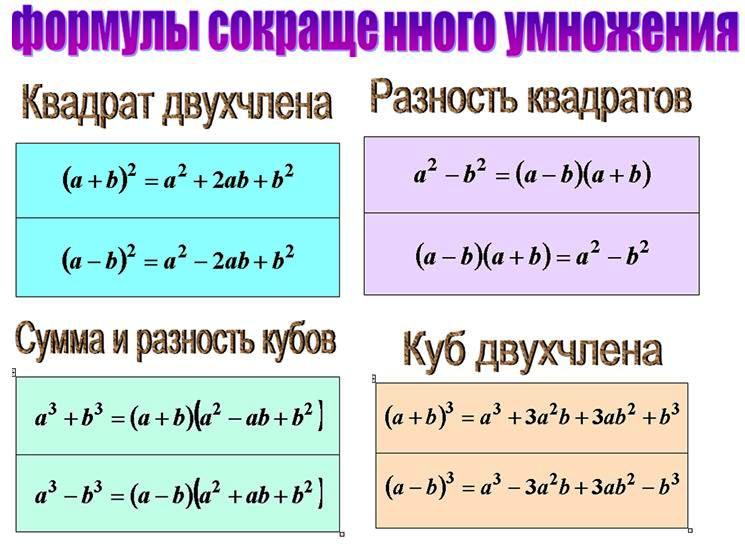 Разность квадратов 4 и 7. Формула разности квадратов 7 класс. Формулы квадратов и кубов суммы и разности. Формула разность квадратов сумма и разность кубов. Формула суммы и разности квадратов 7 класс.